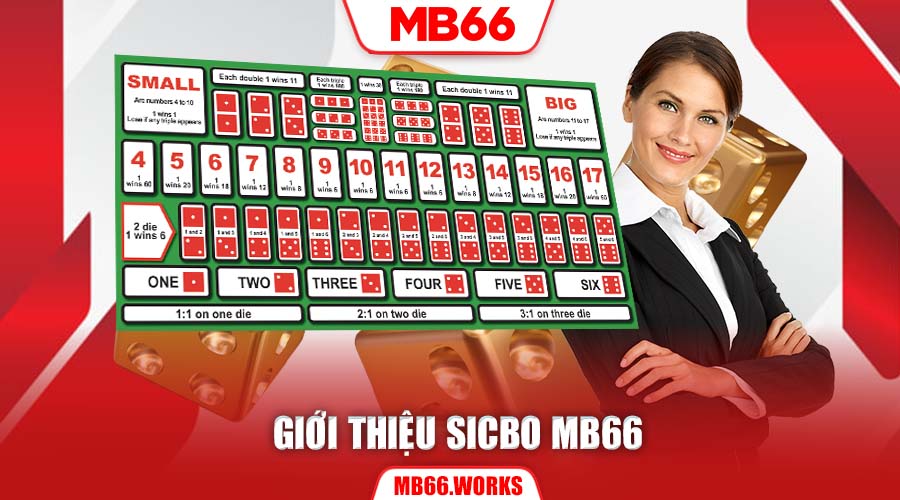 Sicbo là trò chơi giải trí ăn khách tại nhà cái MB66
